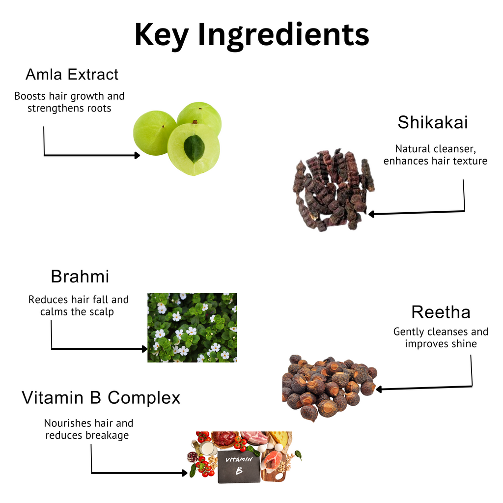 NEUTRO HERB – ALL IN ONE HAIR SHAMPOO