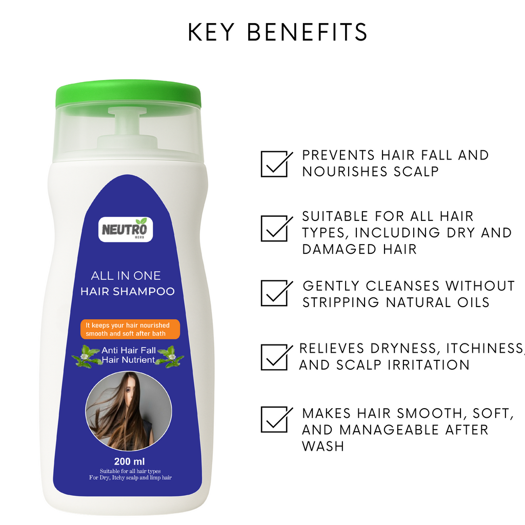 NEUTRO HERB – ALL IN ONE HAIR SHAMPOO